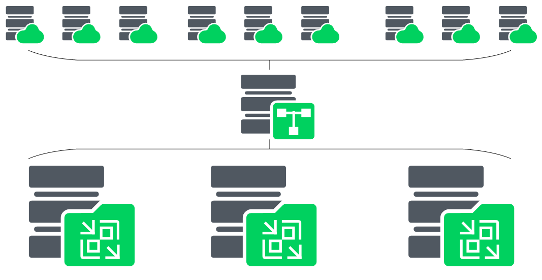 Scale-Out Repository logical architecture