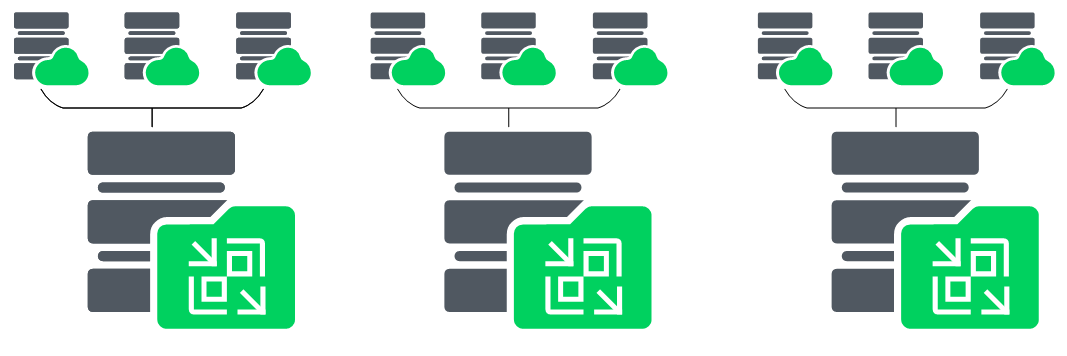 Scale-Out Repository logical architecture