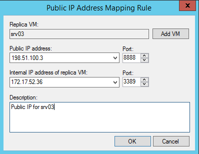 4 Cloud Failover Plan Public Ip Rule 