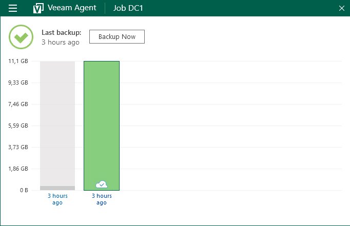 Backup synced to Cloud Connect